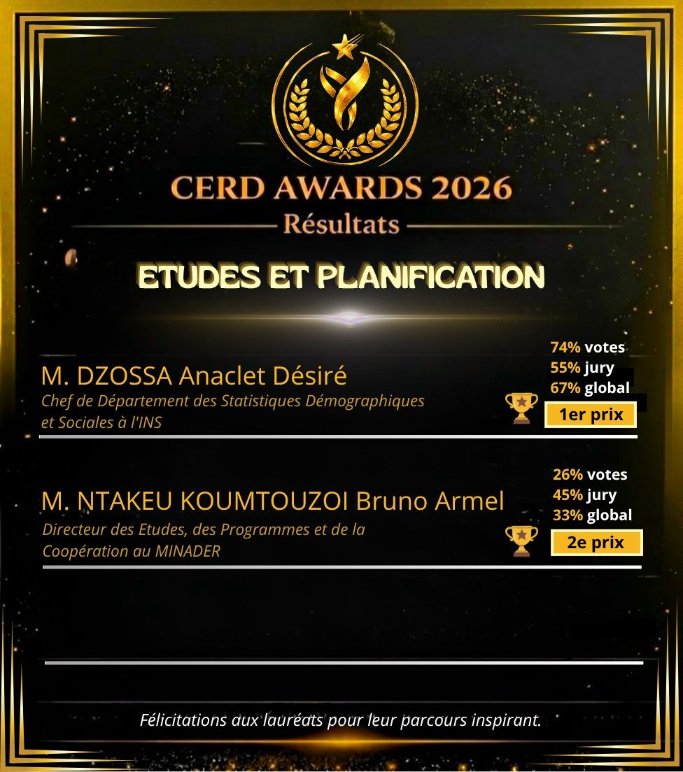 Résultats CERD Awards 2026